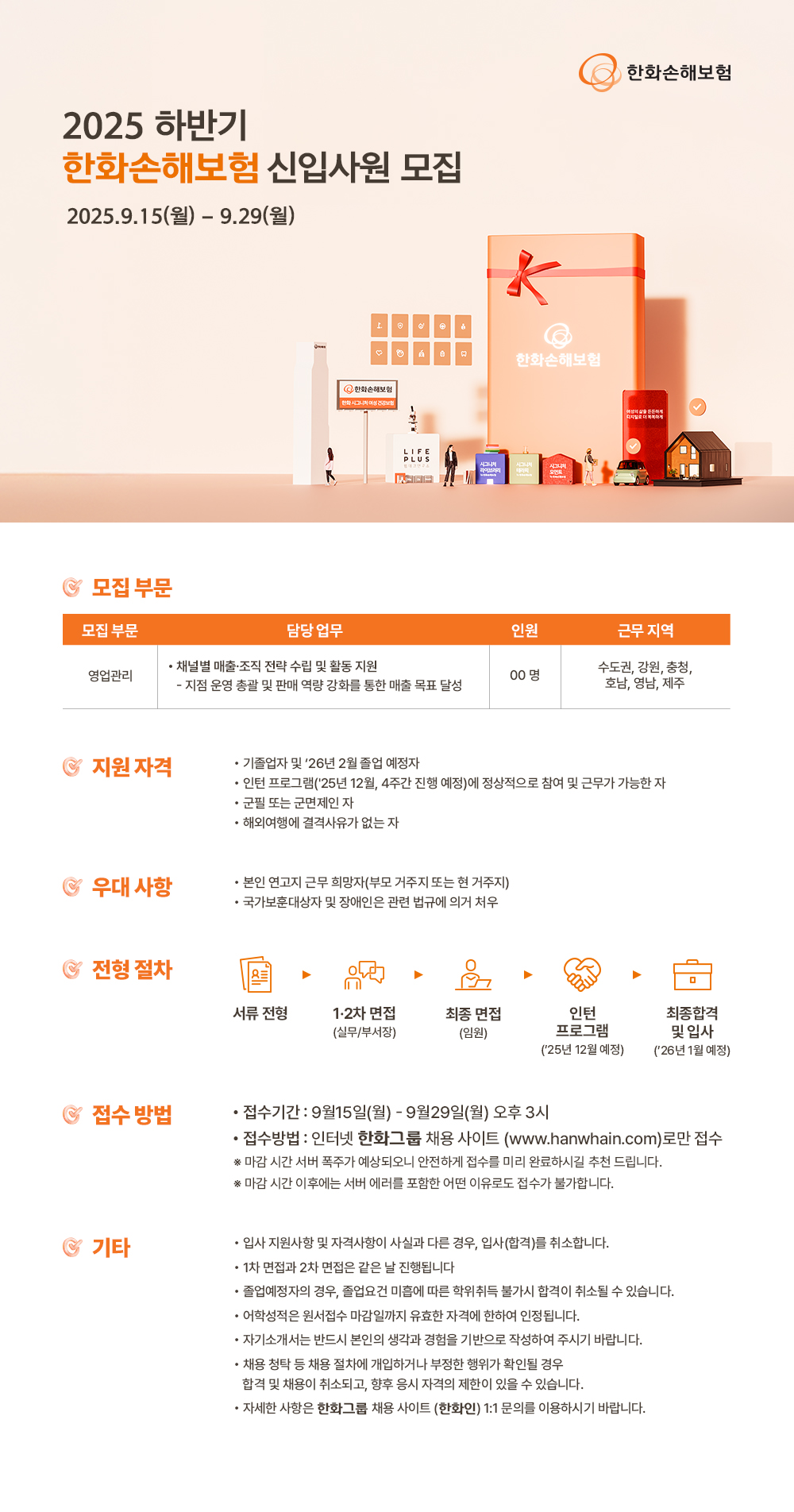 Contents image